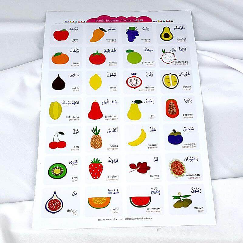 poster gambar buah-buahan